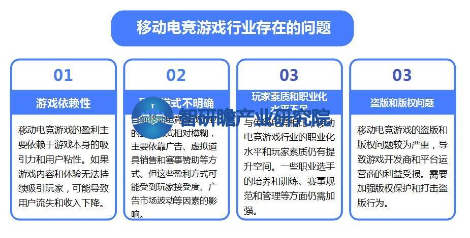 报告：成为全球最大的移动电竞市场之一九游会J9国际中国移动电竞游戏行业(图2)